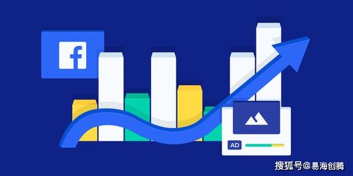 外貿干貨 你的產品適合做Facebook推廣嗎？一份給貿易經紀人的實用指南