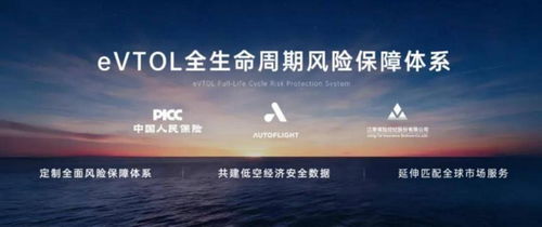 低空經濟出海風險疊加，保險護航與貿易經紀成關鍵