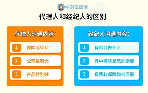 保險經紀人與貿易經紀人 如何識別值得信任的專業人士