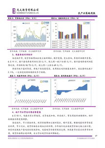中美貿易摩擦升級 農產品市場硝煙再起與新貿易經紀生態挑戰